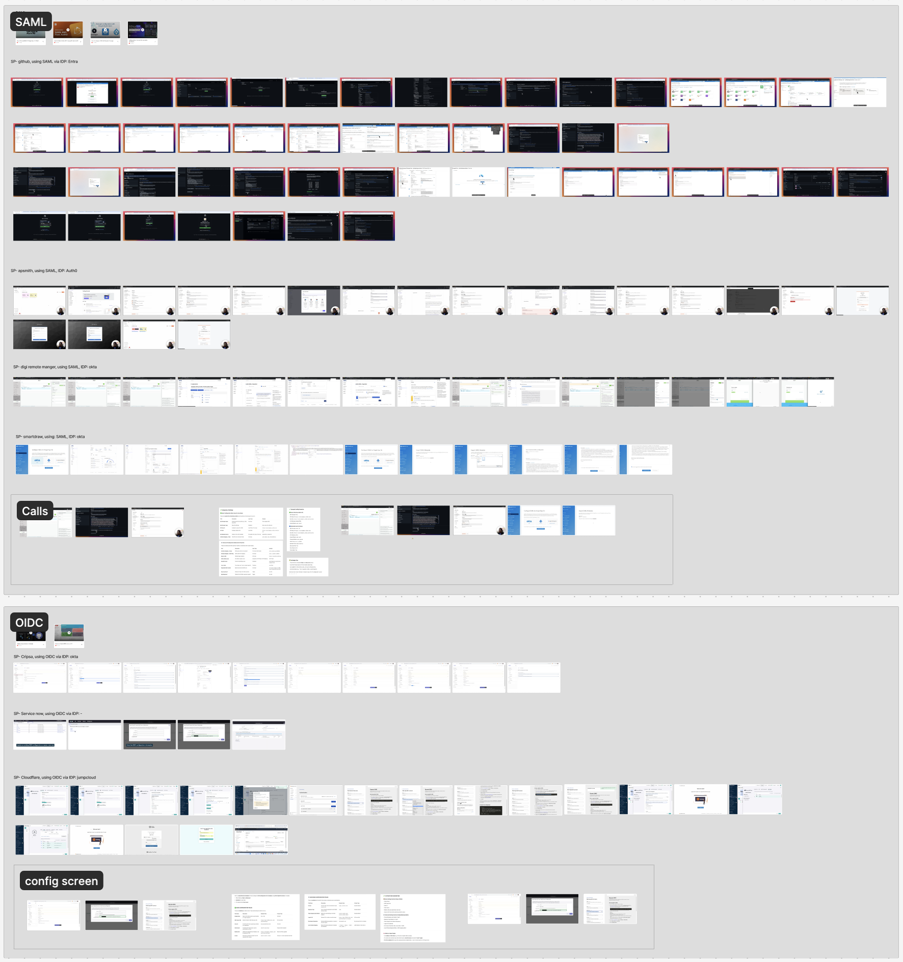 Config analysis